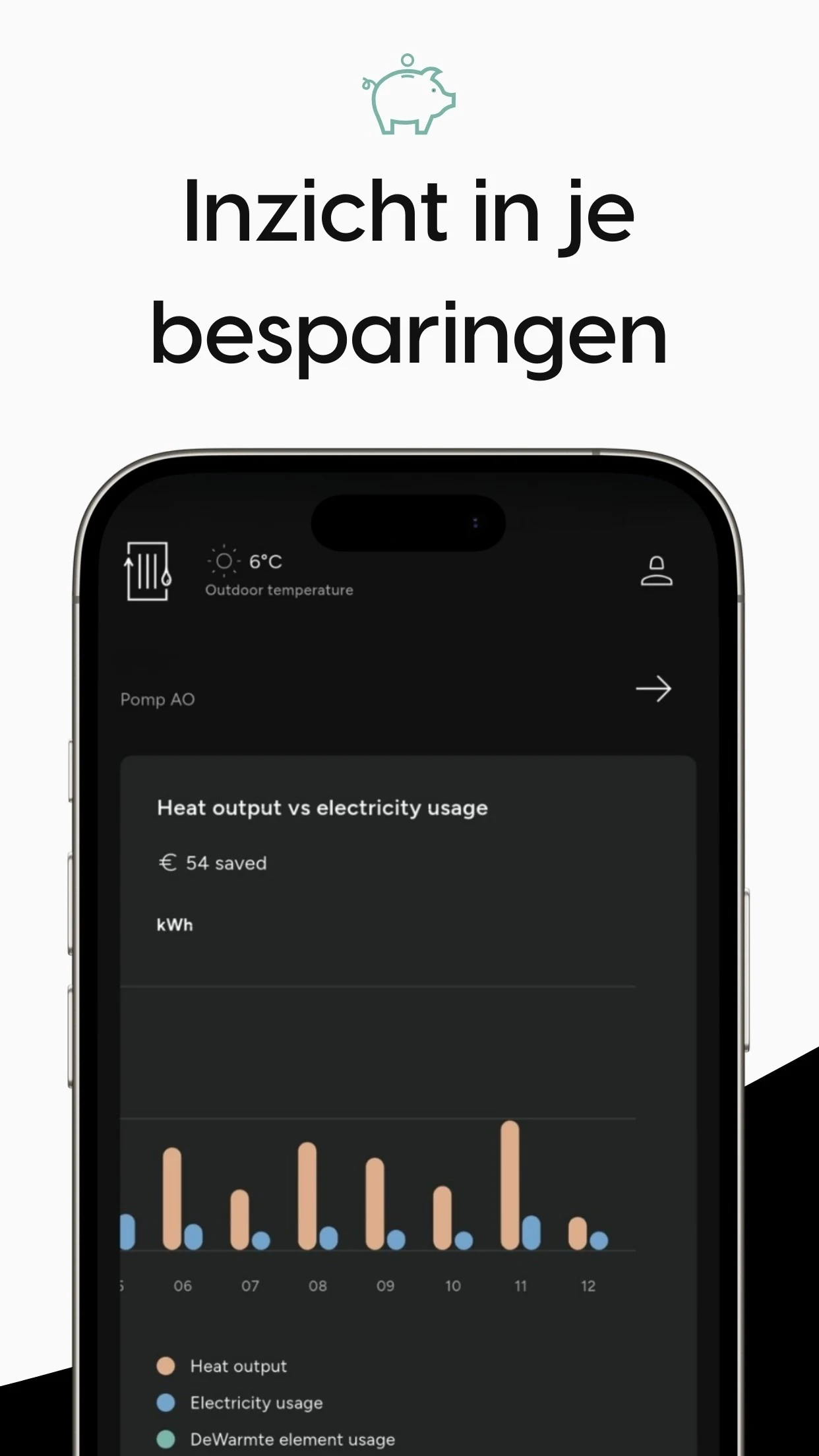DeWarmte screenshot